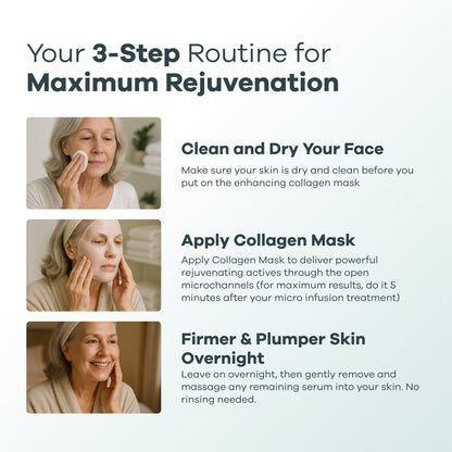 Collagen Mask
